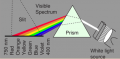 Thumbnail for version as of 10:22, 2 July 2021
