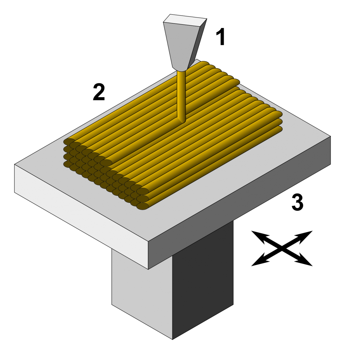 File:FDM printing diagram.png - MILL Wiki